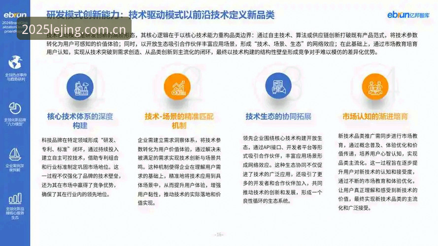 揭秘乐竞官网入口2025:全新升级背后的技术逻辑与用户体验变革