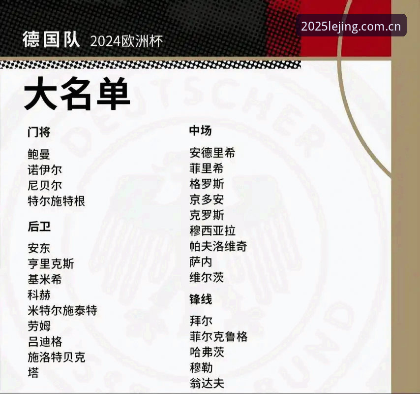 德国队26人世界杯大名单详解：诺伊尔回归创历史，18岁新星卡尔入选